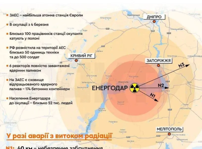 При взрыве камуфлетного заряда в породном массиве на стенки зарядной полости действует